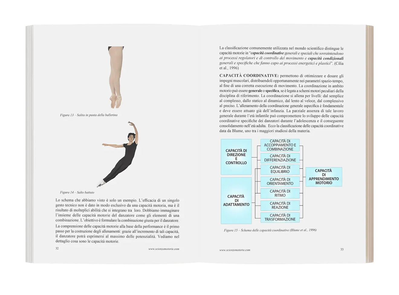 Interno Libro Scienza in Danza 3