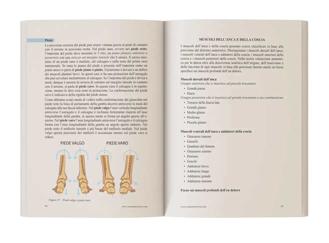 Interno Libro Scienza in Danza Postura 4