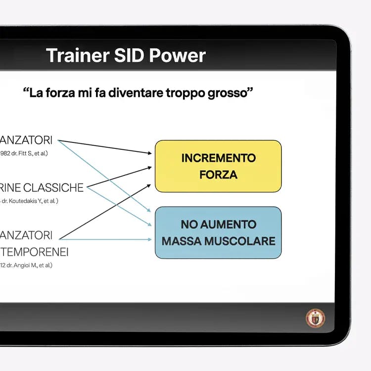 Formazione scienza in danza trainer sid power